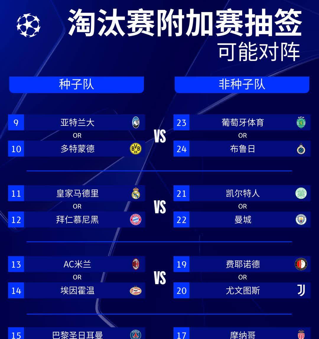 曼城客场憾负皇马，遗憾止步欧冠四强