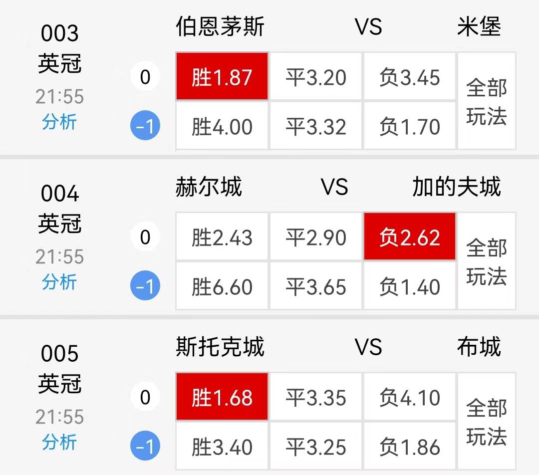 包含伯恩茅斯主场击败斯托克城，保级前景一片光明的词条
